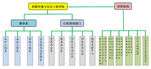 bbaf4d9b38d34763b90beaad616f167d.png 图片1.png